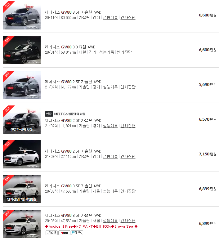 제네시스 GV80 중고차 가격