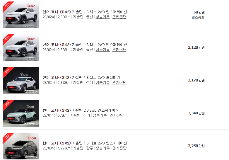 코나 (SX2)(23년~23년식) 중고차 가격