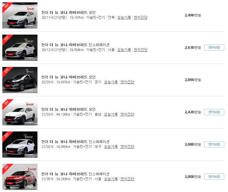 더 뉴 코나 하이브리드(20~23년식) 중고차 가격