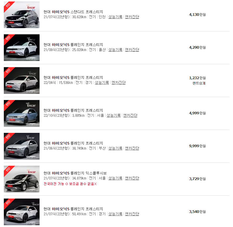아이오닉5 중고차 가격