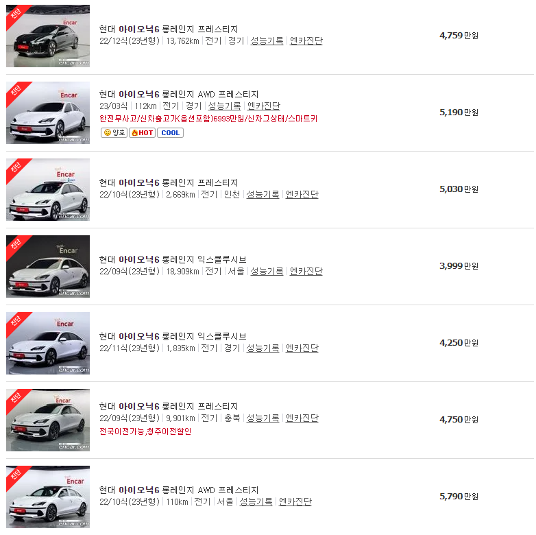 아이오닉6 중고차 가격